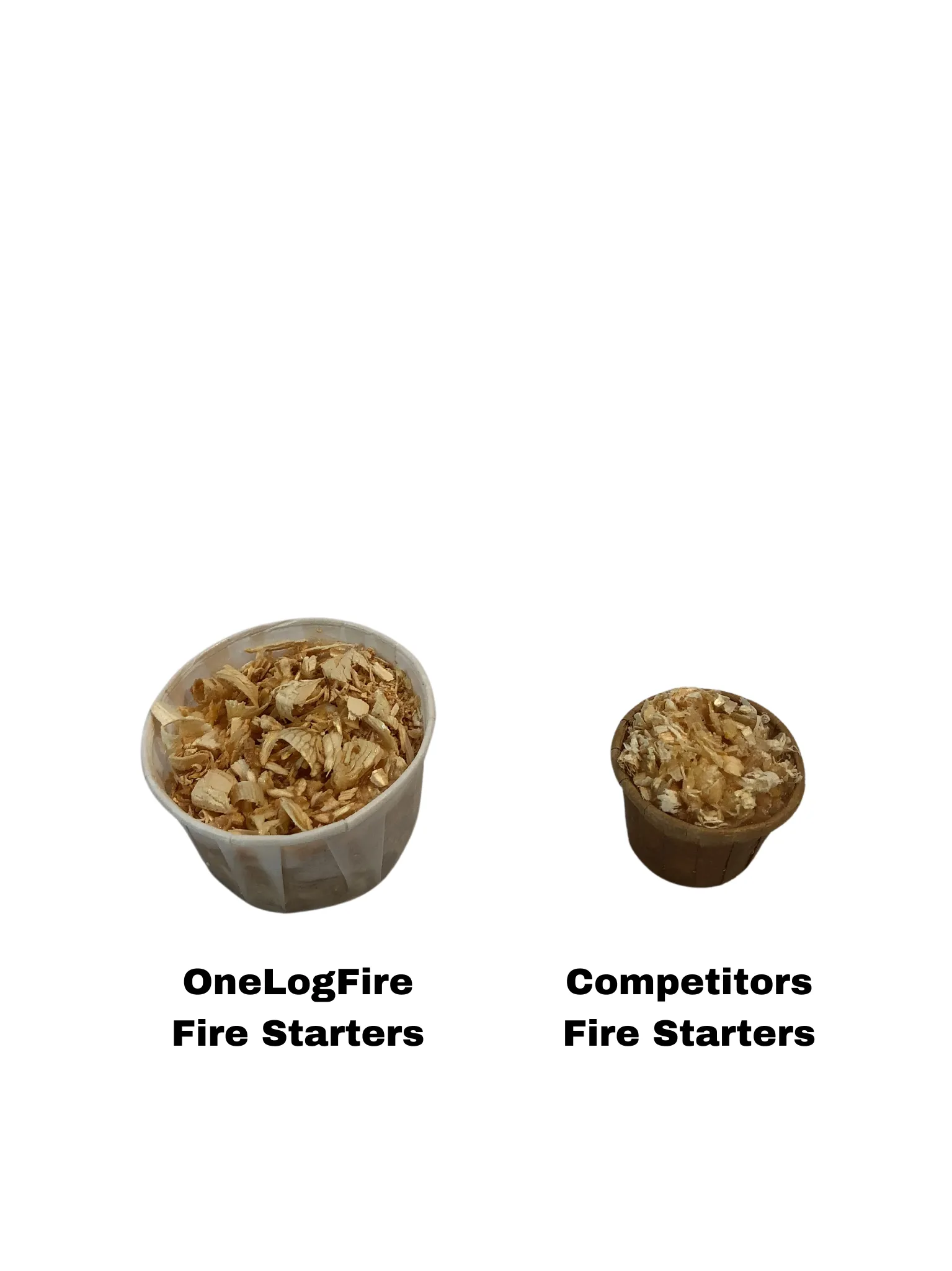 Fire Starters Jumbo 12-Pack Free Shipping