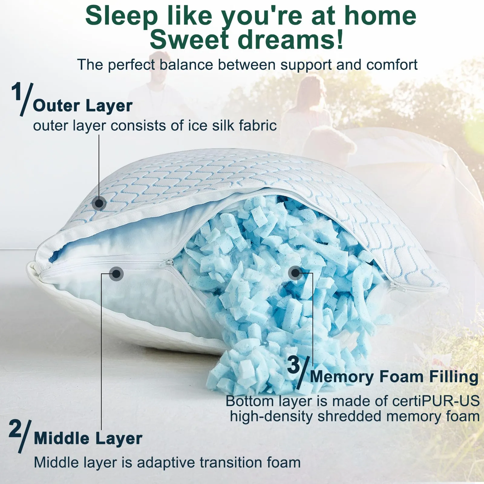 Gehannah Travel Pillow - Compressible Camping Pillow for Sleeping, Shredded Memory Foam Pillow with Storage Bag Compact Supportive, Pillow for Adults Kids Outdoor Backpacking Hiking Gear